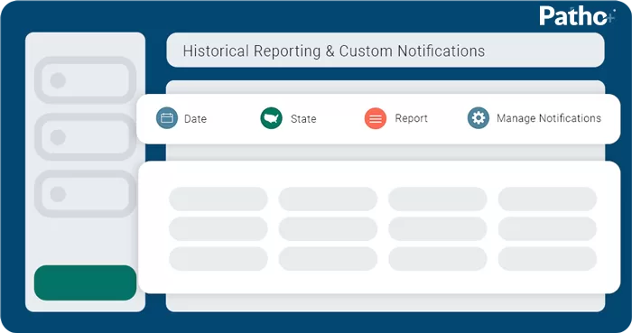 dispot-depot-bulk-historical-reporting
